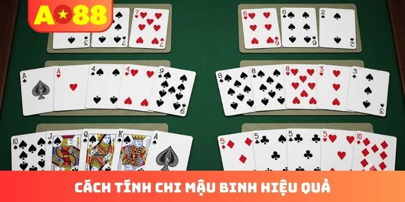 Cách tính chi Mậu Binh