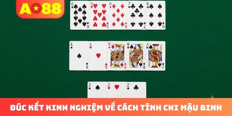 Đúc kết kinh nghiệm vàng về cách tính chi Mậu Binh